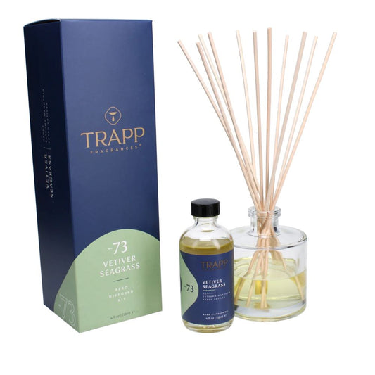 Trapp No. 73 Vetiver Seagrass Reed Diffuser Kit