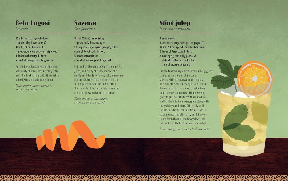 Speakeasy: 200 Underground Cocktails