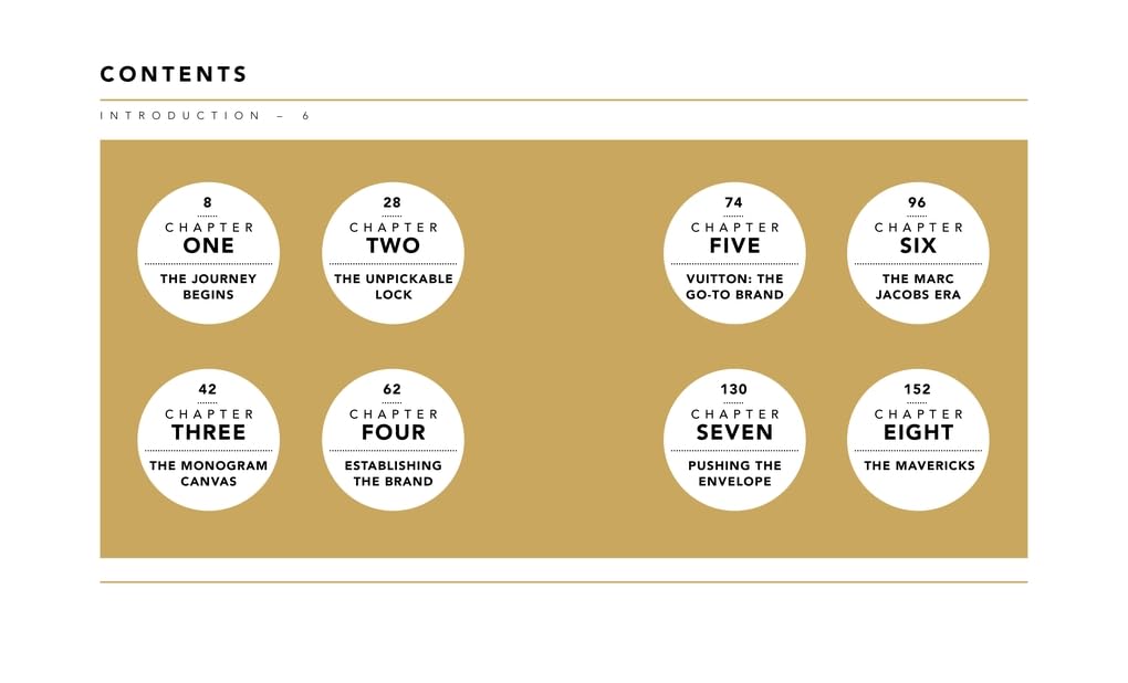 The Little Guide to Louis Vuitton: Style to Live By